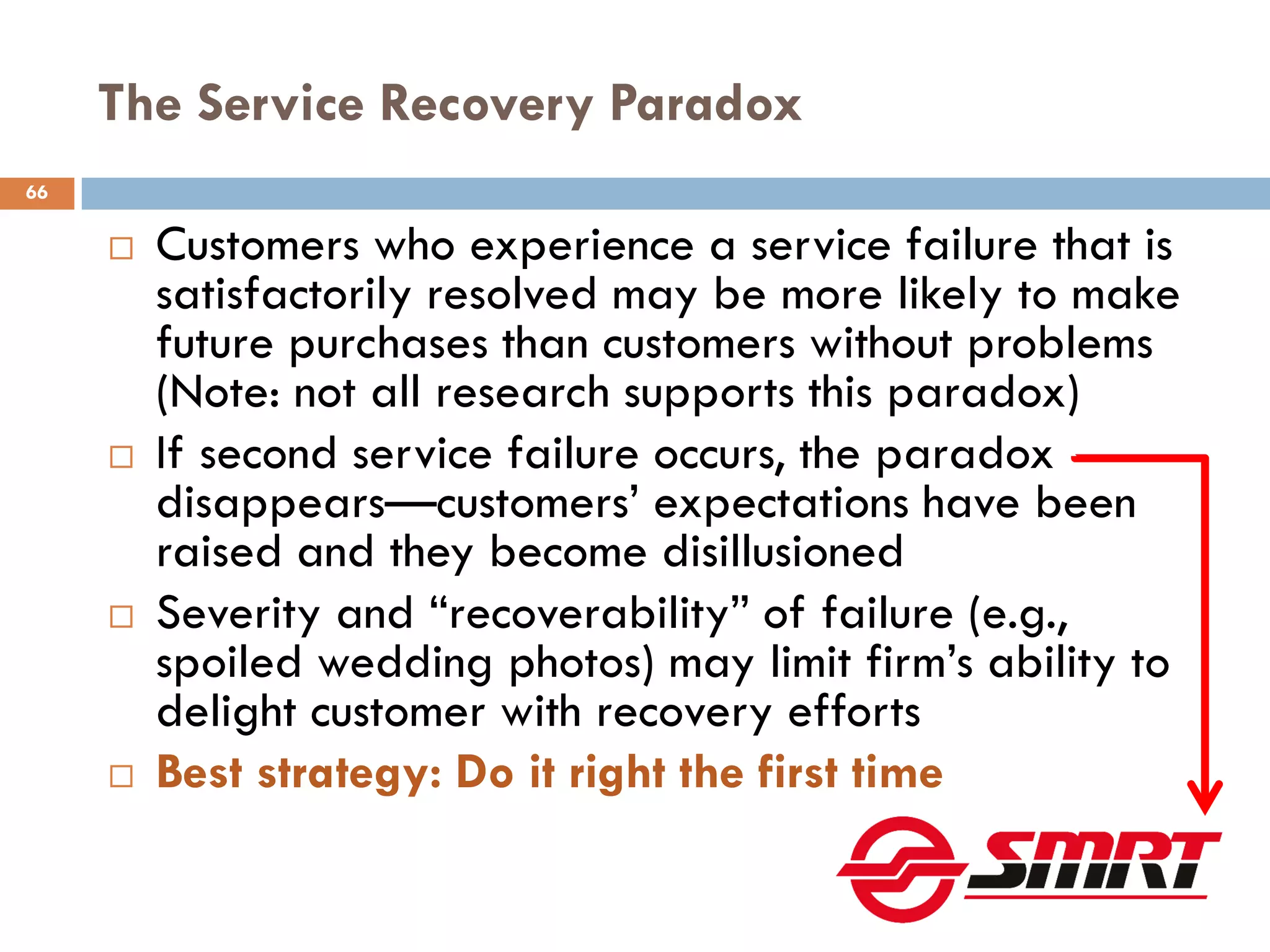 The Service Recovery Paradox
66

        Customers who experience a service failure that is
         satisfactorily resolved may be more likely to make
         future purchases than customers without problems
         (Note: not all research supports this paradox)
        If second service failure occurs, the paradox
         disappears—customers‘ expectations have been
         raised and they become disillusioned
        Severity and ―recoverability‖ of failure (e.g.,
         spoiled wedding photos) may limit firm‘s ability to
         delight customer with recovery efforts
        Best strategy: Do it right the first time
 