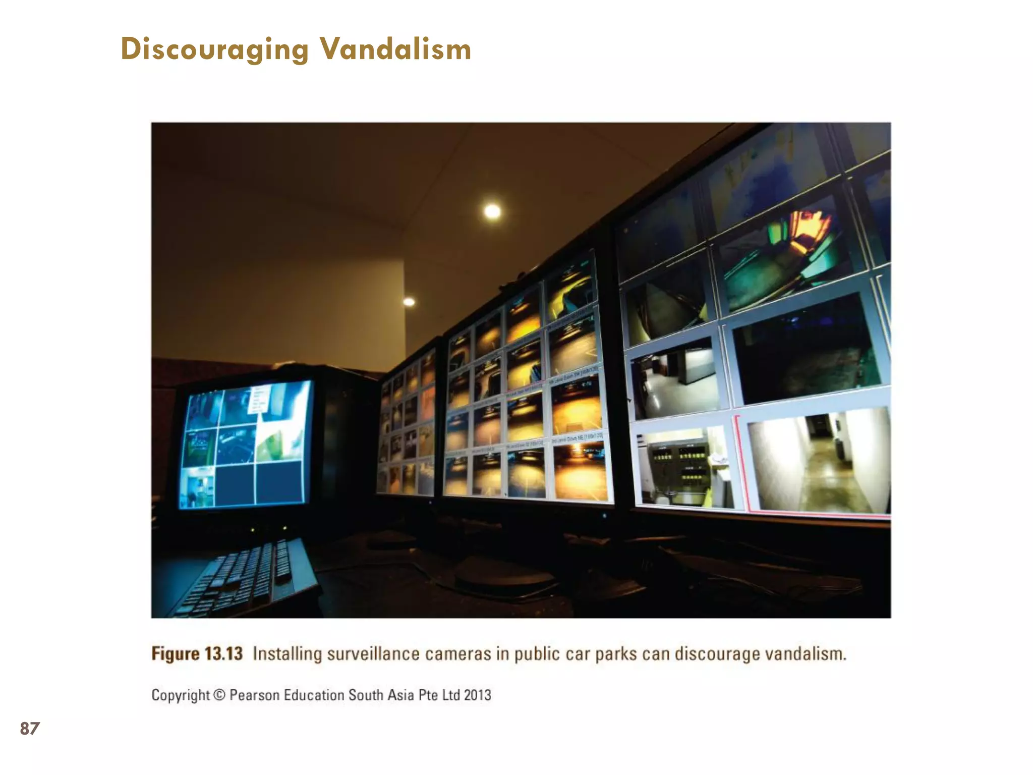 Discouraging Vandalism




87
 