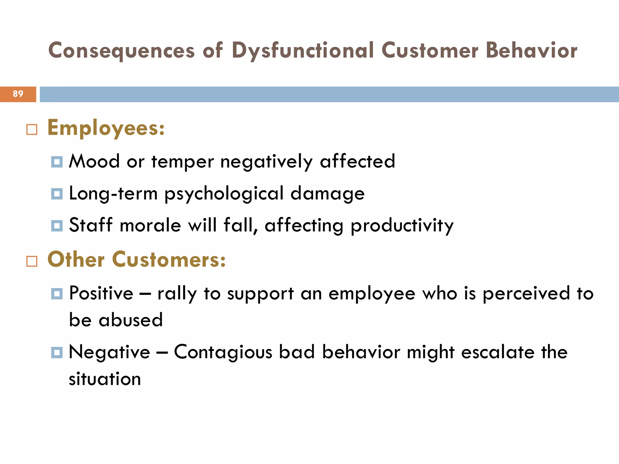 Consequences of Dysfunctional Customer Behavior
89


        Employees:
          Mood  or temper negatively affected
          Long-term psychological damage

          Staff morale will fall, affecting productivity

        Other Customers:
          Positive – rally to support an employee who is perceived to
           be abused
          Negative – Contagious bad behavior might escalate the
           situation
 