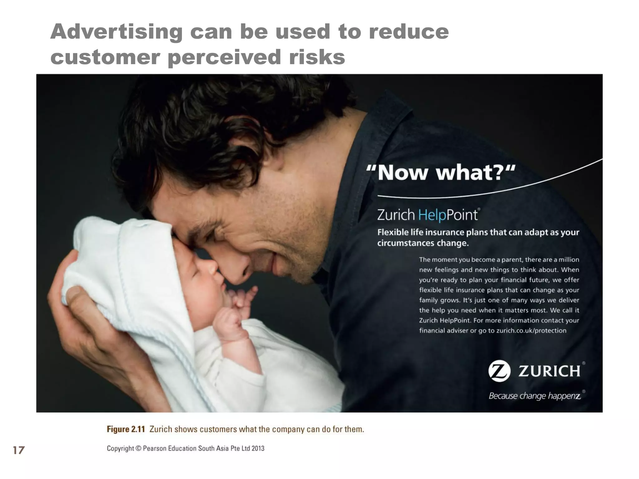 Advertising can be used to reduce
     customer perceived risks




17
 