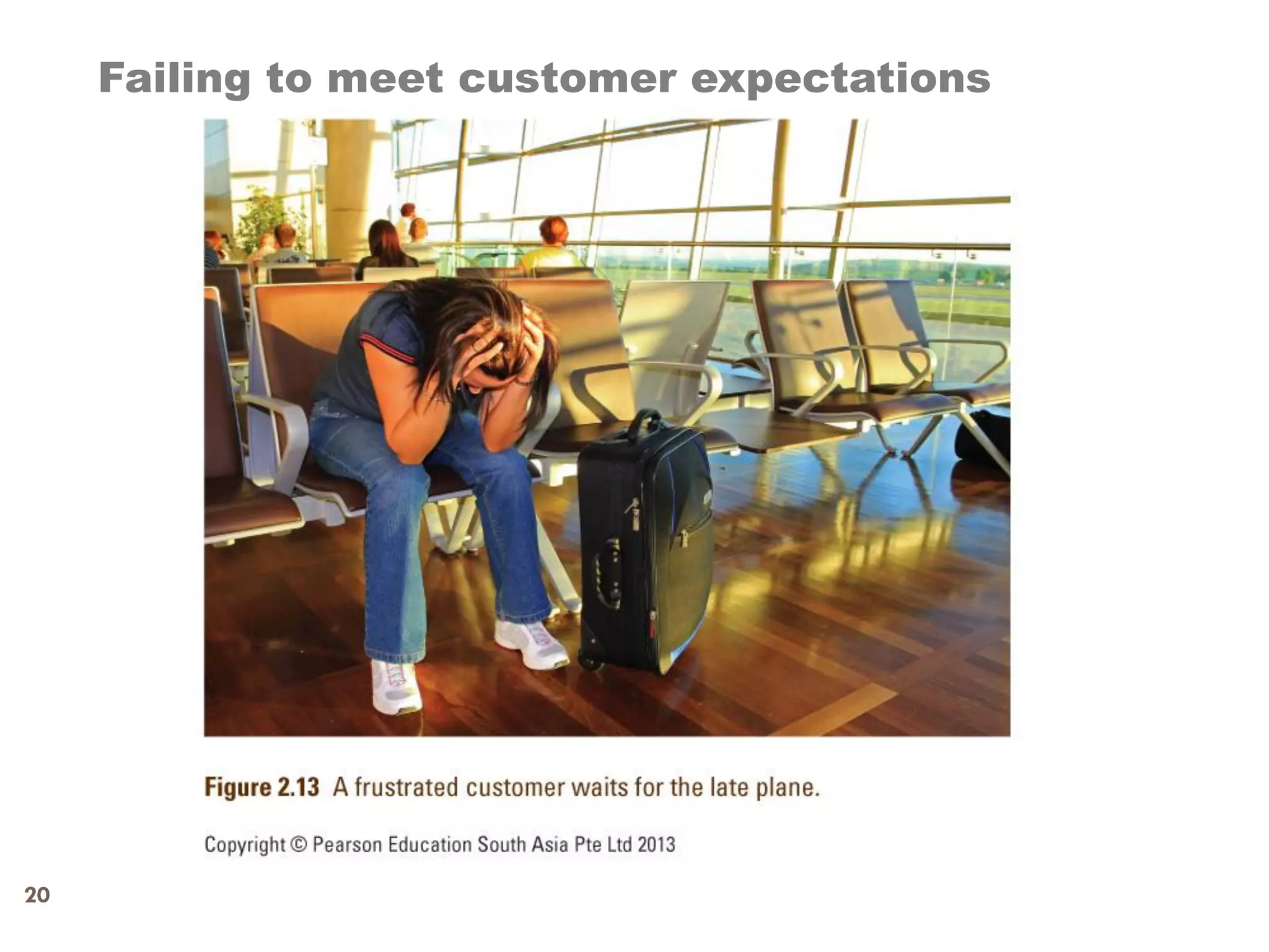 Failing to meet customer expectations




20
 