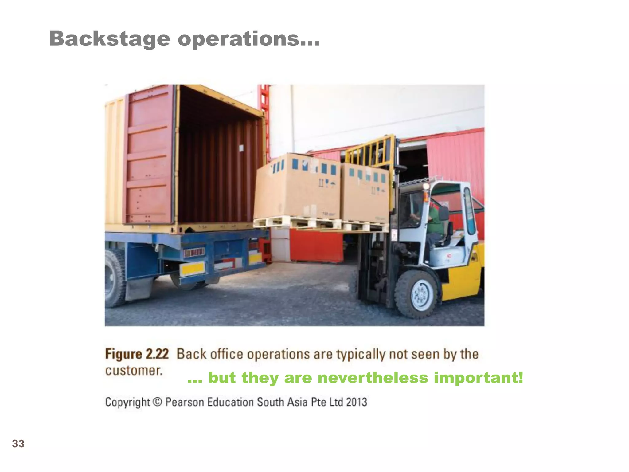 Backstage operations…




               … but they are nevertheless important!



33
 