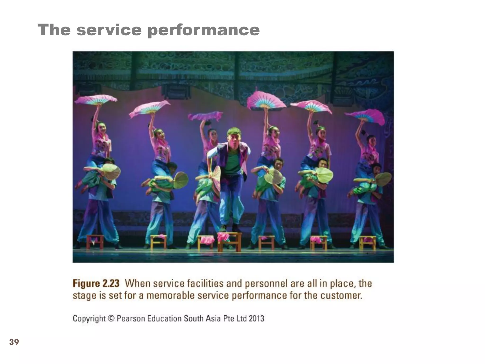 The service performance




39
 