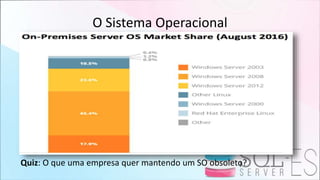 O Sistema Operacional
Quiz: O que uma empresa quer mantendo um SO obsoleto?
 