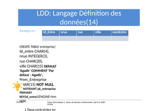 Exemple:
LDD: Langage Définition des
données(14)
Id_Entre nrue rue ville nomEntre
CREATE TABLE entreprise(
Id_entre CHAR(4),
nrue INTEGER(3),
rue CHAR(20),
ville CHAR(15) DEFAULT
‘Agadir’ COMMENT 'Par
defaut : Agadir',
Nom_Entreprise
CHAR(15) NOT NULL
CONSTRAINT pk_entreprise
PRIMARY
KEY(id_entre))ENGINE=Inn
oDB;
1.Deux contraintes en
Y.RACHIDI Génie Informatique 2 : Bases de données relationnelles :Sql et le SGBD
MYSQL
 