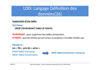 Suppression d’une table:
Syntaxe:
DROP [TEMPORARY] TABLE [IF EXISTS]
LDD: Langage Définition des
données(26)
TEMPORARY : pour supprimer des tables temporaires.
IF EXISTS : permet d’éviter qu’une erreur se produise si la table n’existe pas.
Exemple:
Les « fils » puis les « pères »
DROP TABLE fonctionnaire;
DROP TABLE Entreprise;
DROP TABLE fonctionnaire, Entreprise;
Y.RACHIDI Génie Informatique 2 : Bases de données relationnelles :Sql et le SGBD MYSQL
 