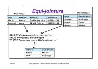Y.RACHIDI Génie Informatique 2 : Bases de données relationnelles :Sql et le SGBD MYSQL
 