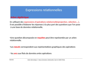 Expressions relationnelles
Arbre algébrique
En utilisant des expressions d'opérations relationnelle(projection, sélection….),
il est possible d'élaborer les réponses à la plus part des questions que l'on pose
à une base de données relationnelle.
•Une question décomposée en requêtes peut être représentée par un arbre
relationnelle.
•Les nœuds correspondent aux représentations graphiques des opérations
• les arcs aux flots de données entre opérations
Y.RACHIDI Génie Informatique 2 : Bases de données relationnelles :Sql et le SGBD MYSQL
 