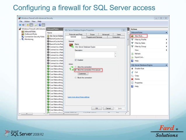 SQL Server Security And Encryption | PPT