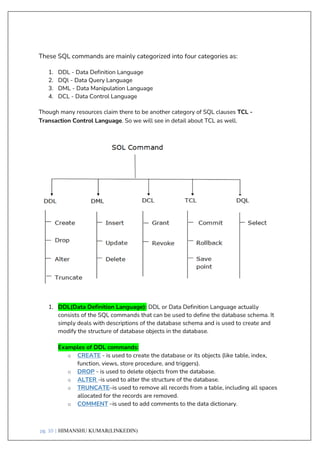 SQL EXCLUSIVE NOTES .pdf