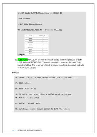 SQL EXCLUSIVE NOTES .pdf