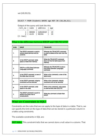 SQL EXCLUSIVE NOTES .pdf