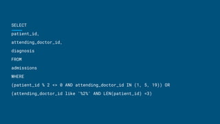 SELECT
patient_id,
attending_doctor_id,
diagnosis
FROM
admissions
WHERE
(patient_id % 2 <> 0 AND attending_doctor_id IN (1, 5, 19)) OR
(attending_doctor_id like '%2%' AND LEN(patient_id) =3)
 