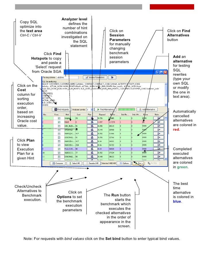 SQL Expert Data Sheet