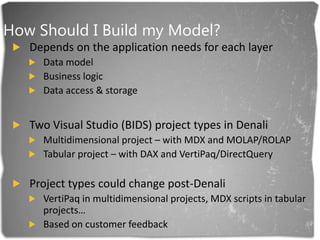 Denali in Action…Professional toolsBI Development Studio in Visual Studio 2010 shell (“Juneau”)Multi-dimensional and tabular projectsManagement Studio updatesPowershell supportEnd user toolsExcel, PowerPivotCrescentRich model capabilitiesHierarchies, KPIs, perspectives, parent-childDAX calculated columns & measuresDAX queries, MDX drillthroughRow level securityPerformance & scalabilityMOLAP dimension scale (>4GB string store)VertiPaq performance, partitioningDirectQuery over SQL Server with VertiPaq (Apollo) index