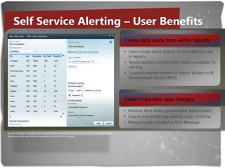 What’s new in SSRS and SSIS 