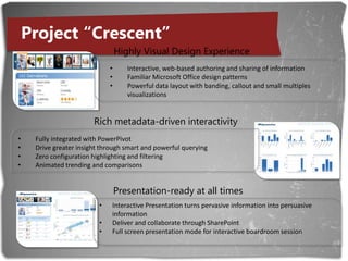Defined from within operational or ad-hoc reports