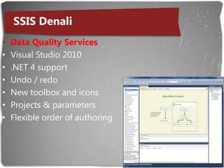 Alerts self-managed through SharePoint