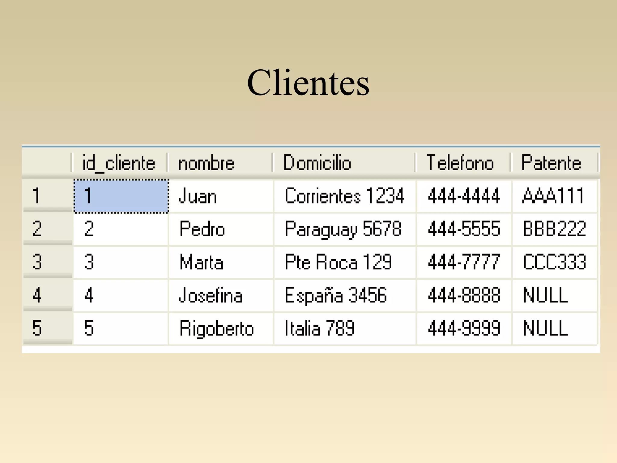 Clientes
 