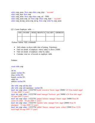 select emp_name from emp where emp_dept = 'accounts'
select emp_dept from emp
select emp_name from emp where emp_sal >5000
select emp_name,emp_sal from emp where emp_dept<> 'accounts'
select emp_id,emp_name,emp_desig from emp order by emp_name
Q3. Create Employee table : -
EID ENAME DESG BRANCH SALARY ADDRESS
Perform various SQL commands
 Add column in above table date of joining, Experience.
 Find out details of employee whose salary is above 25000.
 Find out details of employee order by salary.
 Calculate total no. of records in employee table.
Solution:
create table emp
(
eid int,
ename varchar(30),
desg varchar(20),
branch varchar(20),
salary int,
address varchar(30)
)
alter table emp add doj date
alter table emp add experience varchar(20)
insert into emp values (13222789,'kartik','executive','laxmi nagar',28000,'123 H.no kalash nagar',
'12-may-2000','11 years')
insert into emp values (13222790,'aman','manager','kashmiri gate',50000,'x/24 H.no kirti nagar',
'02-june-2003','5 years')
insert into emp values (13222791,'gunjan','relation manager','shastri nagar',36000,'H.no-98
sector-26 rohini', '20-july-2005','3 years')
insert into emp values (13222793,'manisha','sales manager','kirti nagar',20000,'H.no-56
pitampura', '12-may-2000','12 years')
insert into emp values (13222794,'anikita','finance manager','geeta colony',22000,'H.no-12/24
karol bagh','06-aug-1999','13 years')
 