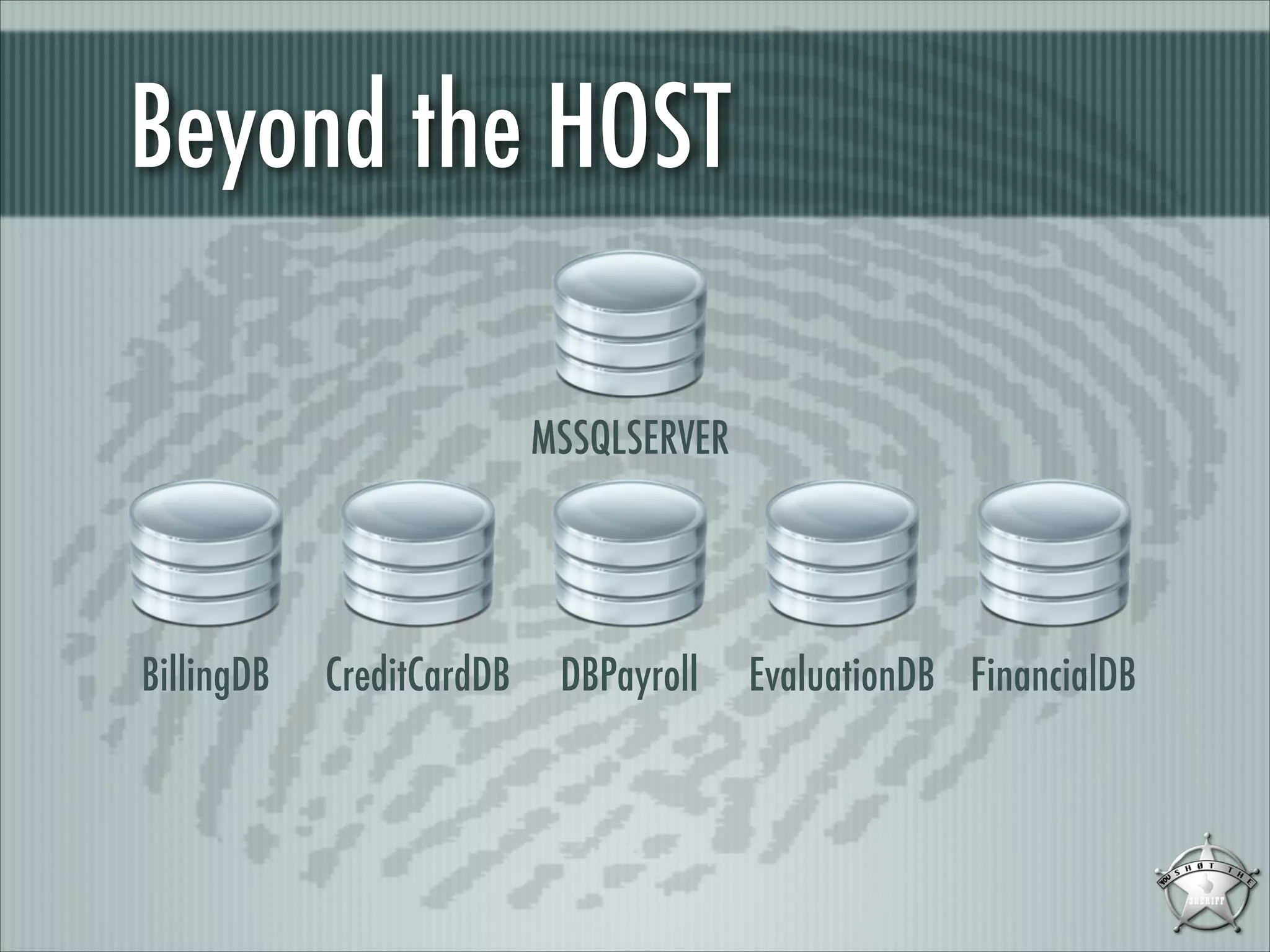 Beyond the HOST
MSSQLSERVER

BillingDB

CreditCardDB

DBPayroll

EvaluationDB FinancialDB

 