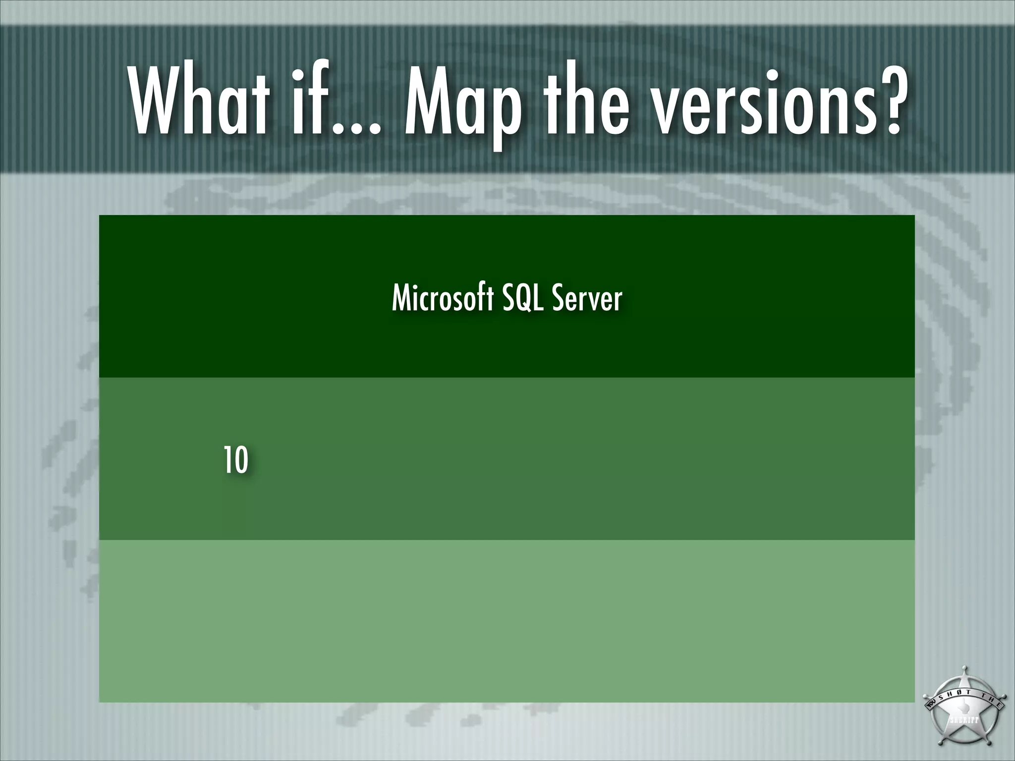 What if... Map the versions?
Microsoft SQL Server

10

 