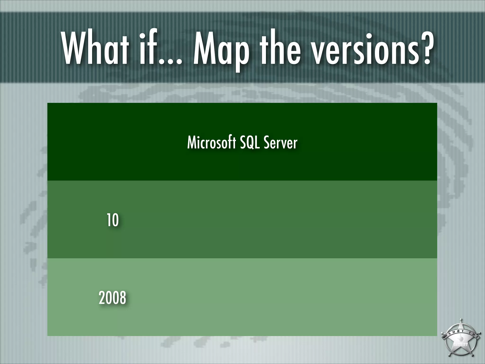 What if... Map the versions?
Microsoft SQL Server

10

2008

 