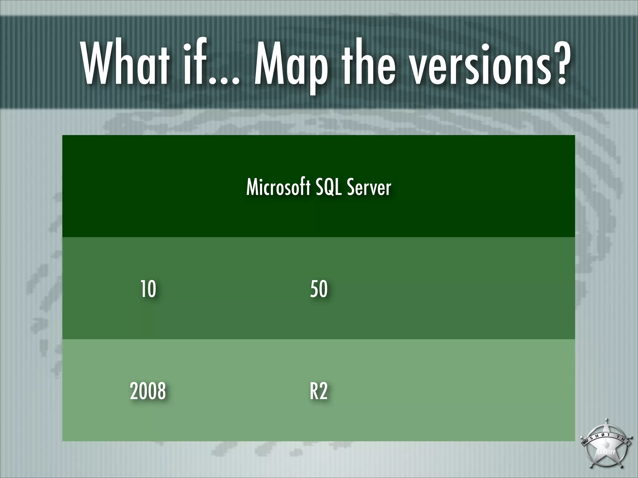 What if... Map the versions?
Microsoft SQL Server

10

50

2008

R2

 