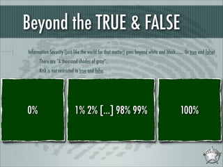 Beyond the TRUE & FALSE
Information Security (just like the world for that matter) goes beyond white and black....... Or true and false!
There are “A thousand shades of gray”.
Risk is not restricted to true and false.

0%

1% 2% [...] 98% 99%

100%

 