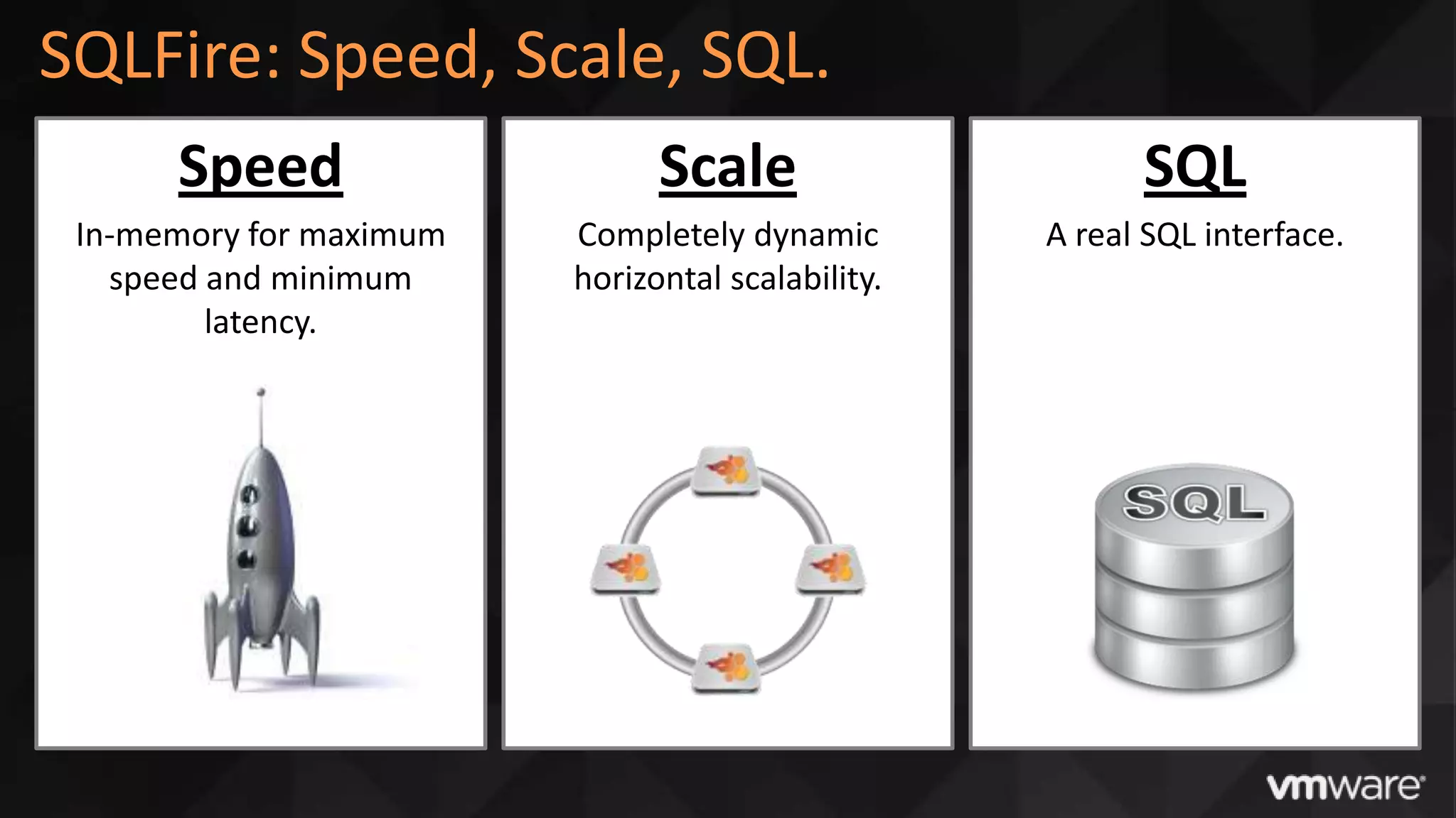 SQLFire: Speed, Scale, SQL.
      Speed                    Scale                     SQL
 In-memory for maximum   Completely dynamic        A real SQL interface.
   speed and minimum     horizontal scalability.
         latency.
 