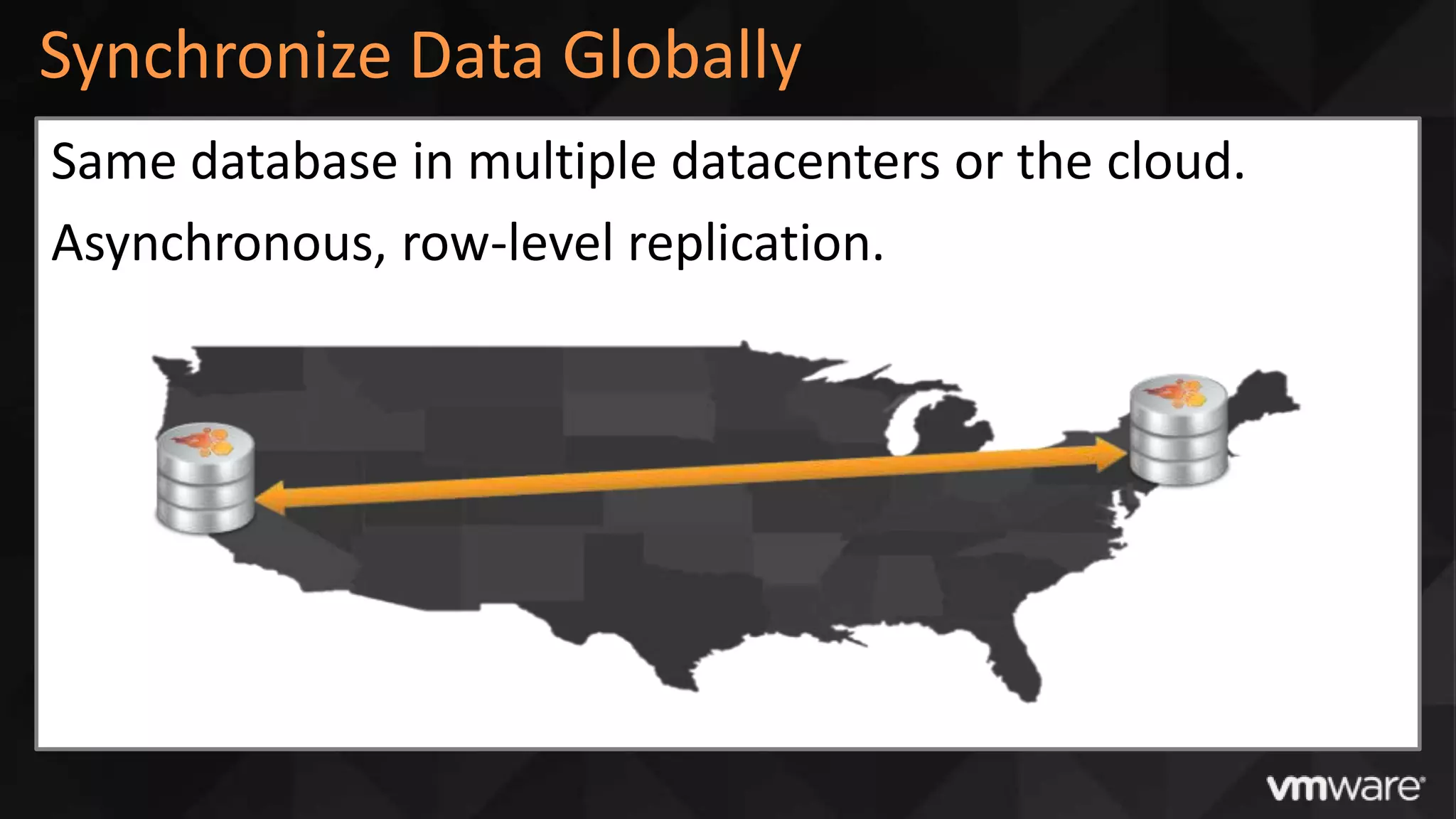 Synchronize Data Globally
Same database in multiple datacenters or the cloud.
Asynchronous, row-level replication.
 