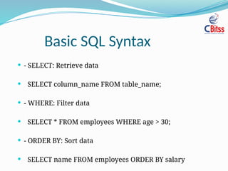 SQL_for_Beginners_Learn_From_Scratch.pptx