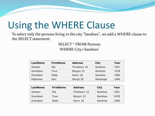 Using the WHERE Clause
To select only the persons living in the city "Sandnes", we add a WHERE clause to
the SELECT statement:
SELECT * FROM Persons
WHERE City='Sandnes'
LastName FirstName Address City Year
Hansen Ola Timoteivn 10 Sandnes 1951
Svendson Tove Borgvn 23 Sandnes 1978
Svendson Stale Kaivn 18 Sandnes 1980
Pettersen Kari Storgt 20 Stavanger 1960
LastName FirstName Address City Year
Hansen Ola Timoteivn 10 Sandnes 1951
Svendson Tove Borgvn 23 Sandnes 1978
Svendson Stale Kaivn 18 Sandnes 1980
 
