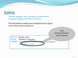Joins
26
Product (pname, price, category, manufacturer)
Company (cname, stockPrice, country)
Find all products under $200 manufactured in Japan;
return their names and prices.
SELECT pname, price
FROM Product, Company
WHERE manufacturer=cname AND country=‘Japan’
AND price <= 200
Join
between Product
and Company
 
