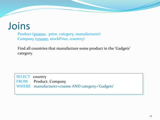 Joins
28
Product (pname, price, category, manufacturer)
Company (cname, stockPrice, country)
Find all countries that manufacture some product in the ‘Gadgets’
category.
SELECT country
FROM Product, Company
WHERE manufacturer=cname AND category=‘Gadgets’
 