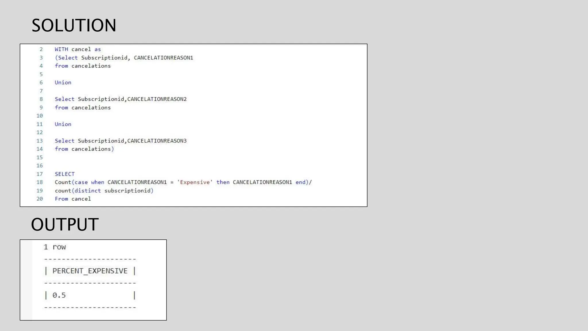 SQL for Business Problems.pptx