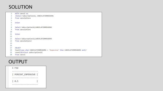 SQL for Business Problems.pptx