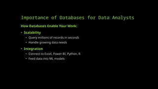SQL FOR DATA ANALYSTS - MSSQLServer for Analysts | PPTX