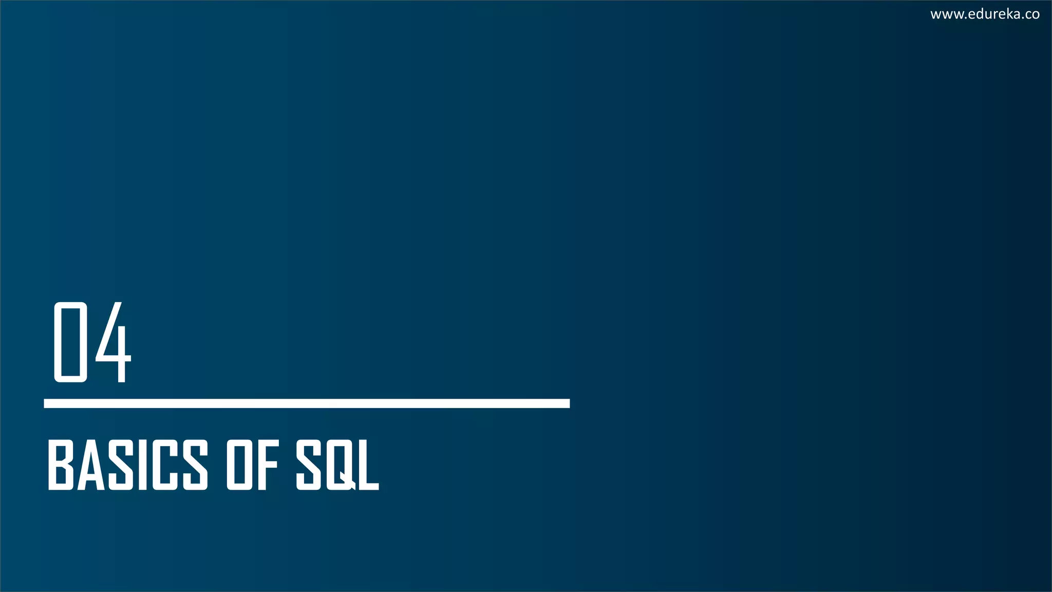 Sql For Data Science Tutorial Data Science Tutorial Edureka Ppt Sql For Data Science Tutorial Data Science Tutorial Edureka Ppt