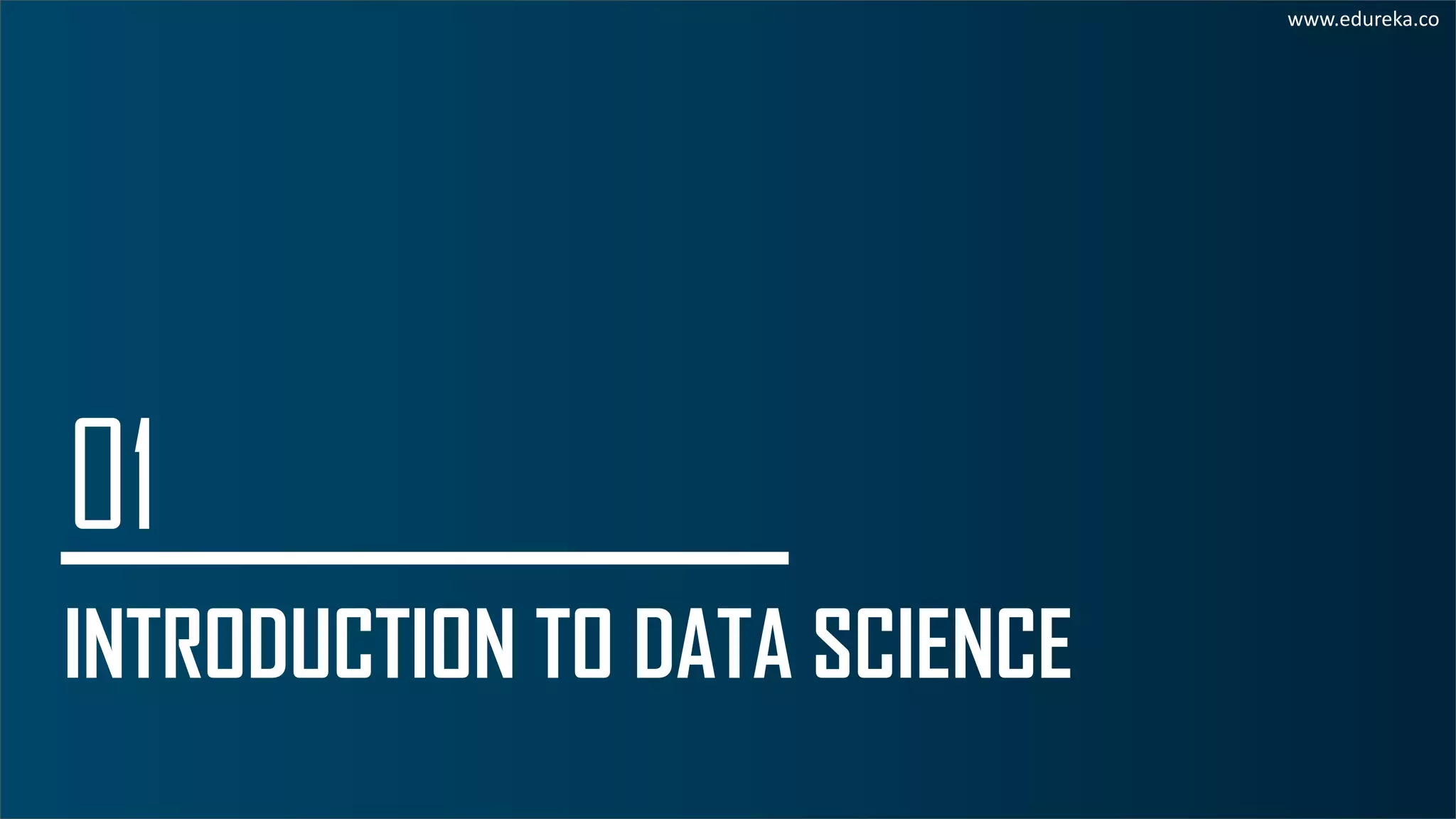 INTRODUCTION TO DATA SCIENCE www.edureka.co 