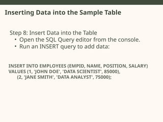 Inserting Data into the Sample Table
Step 8: Insert Data into the Table
• Open the SQL Query editor from the console.
• Run an INSERT query to add data:
INSERT INTO EMPLOYEES (EMPID, NAME, POSITION, SALARY)
VALUES (1, 'JOHN DOE', 'DATA SCIENTIST', 85000),
(2, 'JANE SMITH', 'DATA ANALYST', 75000);
 