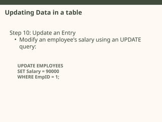 Updating Data in a table
Step 10: Update an Entry
• Modify an employee's salary using an UPDATE
query:
UPDATE EMPLOYEES
SET Salary = 90000
WHERE EmpID = 1;
 