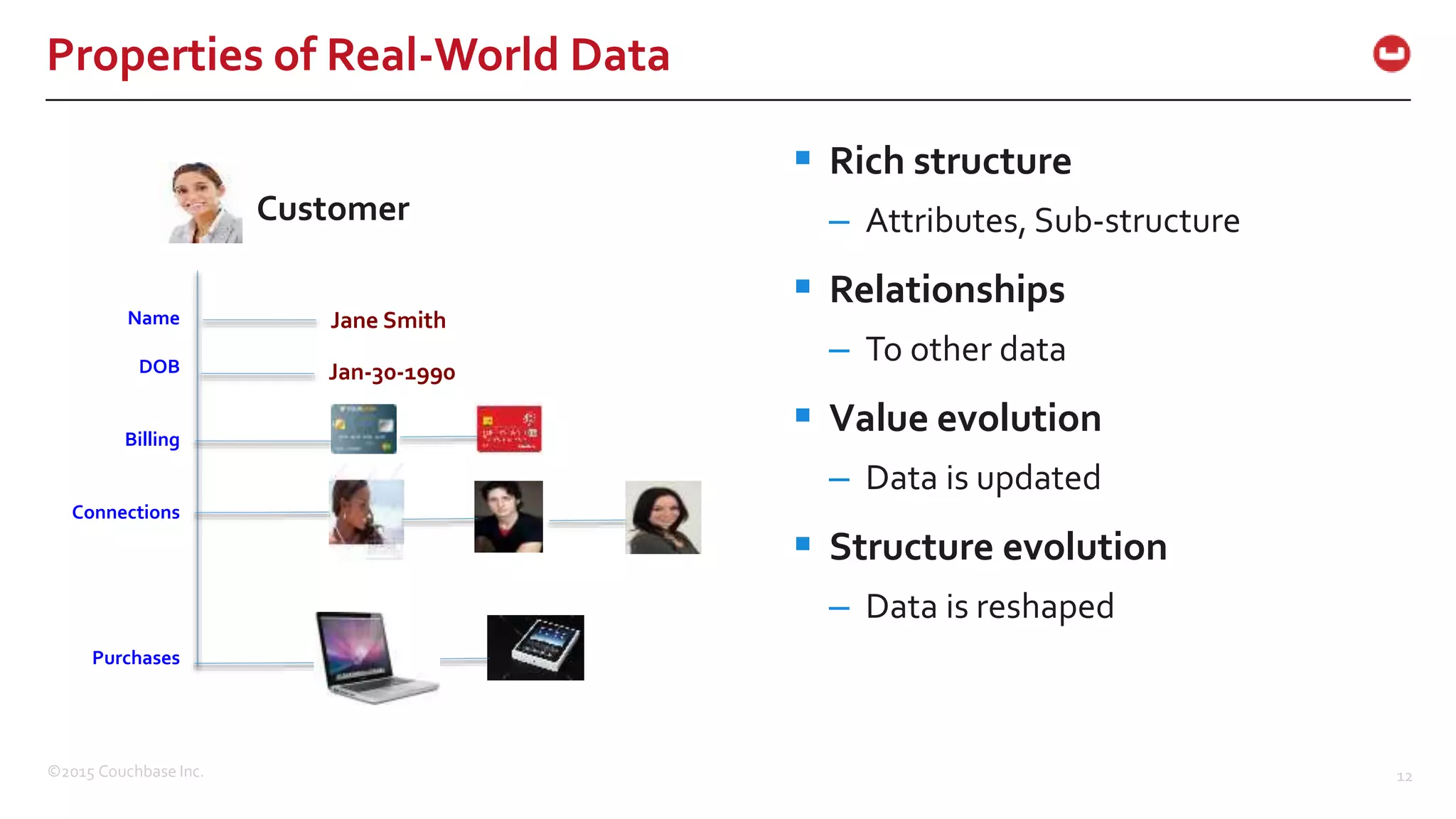 ©2015 Couchbase Inc. 12 Properties of Real-World Data  Rich structure – Attributes, Sub-structure  Relationships – To other data  Value evolution – Data is updated  Structure evolution – Data is reshaped Customer Name DOB Billing Connections Purchases 