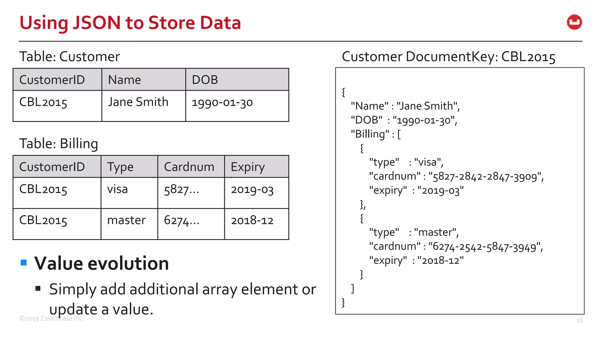 ©2015 Couchbase Inc. 16 Using JSON to Store Data CustomerID Name DOB CBL2015 Jane Smith 1990-01-30 Table: Customer { "Name" : "Jane Smith", "DOB" : "1990-01-30", "Billing" : [ { "type" : "visa", "cardnum" : "5827-2842-2847-3909", "expiry" : "2019-03" }, { "type" : "master", "cardnum" : "6274-2542-5847-3949", "expiry" : "2018-12" } ] } Customer DocumentKey: CBL2015 CustomerID Type Cardnum Expiry CBL2015 visa 5827… 2019-03 CBL2015 master 6274… 2018-12 Table: Billing  Value evolution  Simply add additional array element or update a value. 