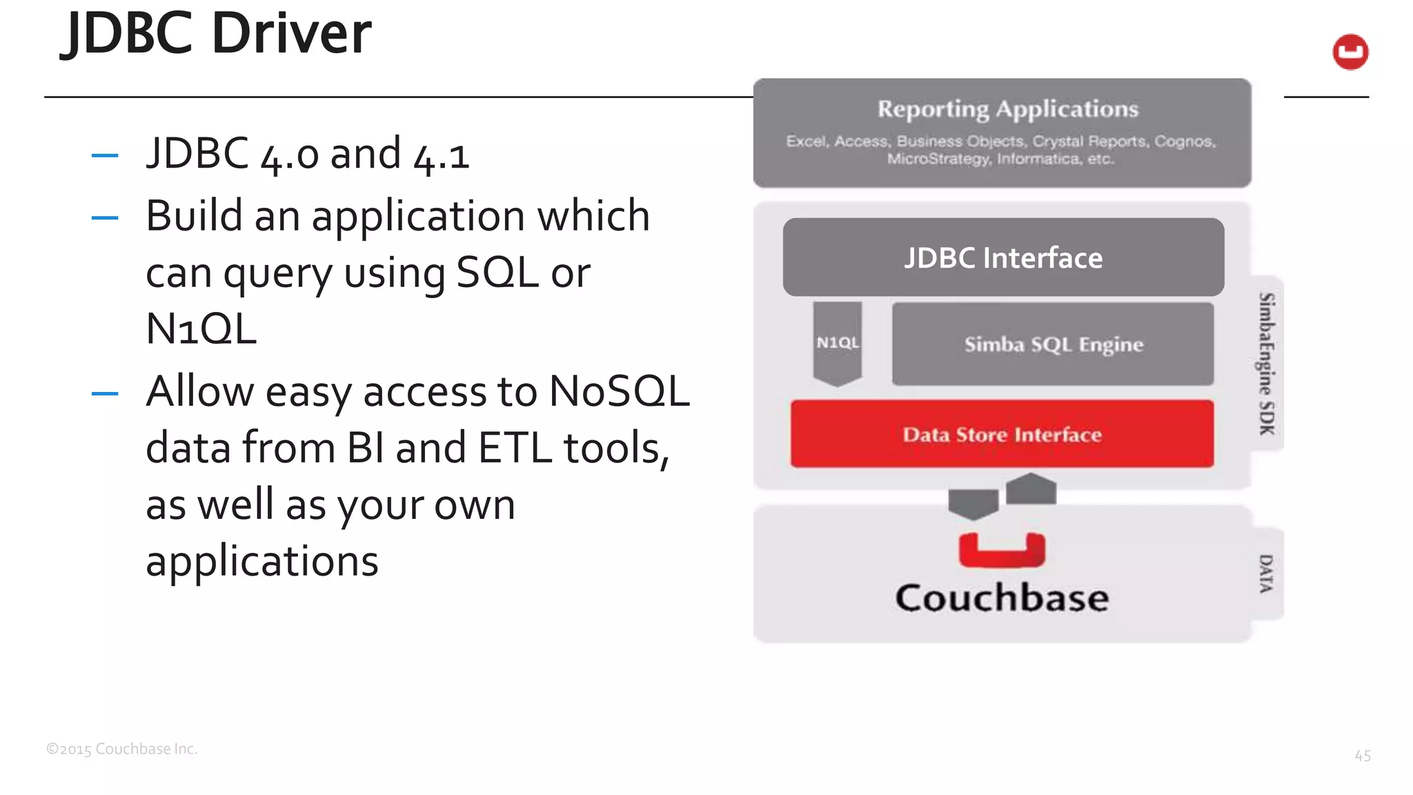 ©2015 Couchbase Inc. 45 JDBC Driver – JDBC 4.0 and 4.1 – Build an application which can query using SQL or N1QL – Allow easy access to NoSQL data from BI and ETL tools, as well as your own applications JDBC Interface 
