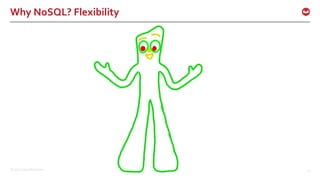 ©2017 Couchbase Inc. 12
Why NoSQL? Flexibility
 