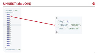 ©2017 Couchbase Inc. 35
UNNEST (aka JOIN)
 