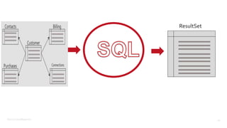 ©2017 Couchbase Inc. 44
ResultSet
 
