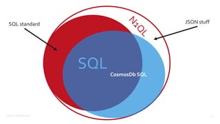 ©2017 Couchbase Inc. 48
SQL CosmosDb SQL
SQL standard JSON stuff
 