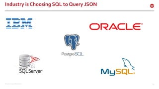 ©2017 Couchbase Inc. 63
Industry is Choosing SQL to Query JSON
 